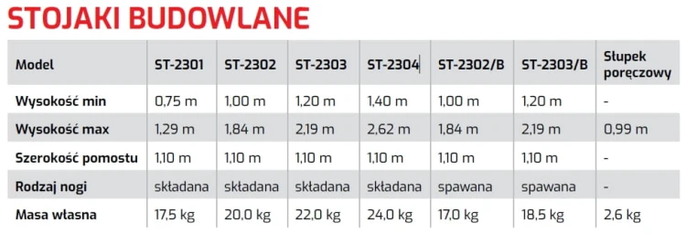 stojaki_altrad_awes.jpg